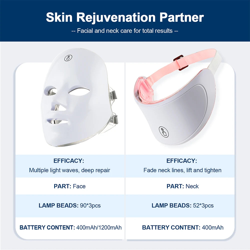 Masque facial et cou LED, Machine de beauté à photons LED Rechargeable, rajeunissement du visage, SPA, outil de soins de la peau