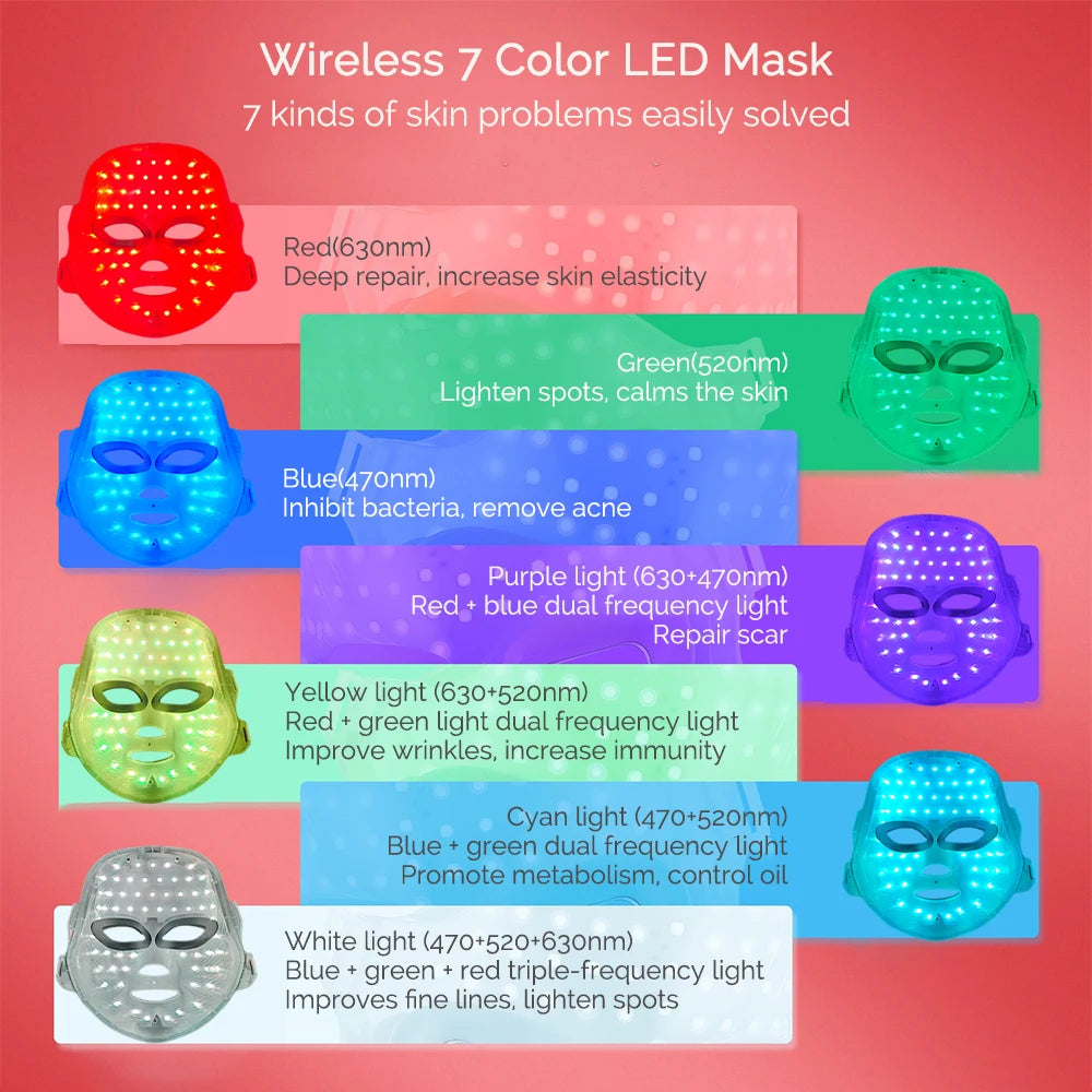 Masque facial et cou LED, Machine de beauté à photons LED Rechargeable, rajeunissement du visage, SPA, outil de soins de la peau